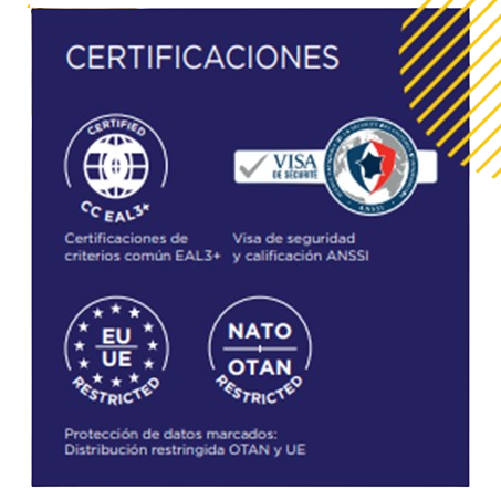 PRIMX Certifications